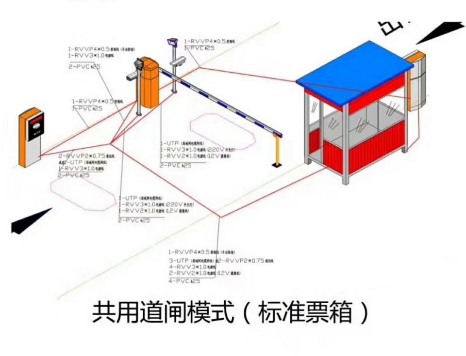 北京昌平区单通道模式停车系统