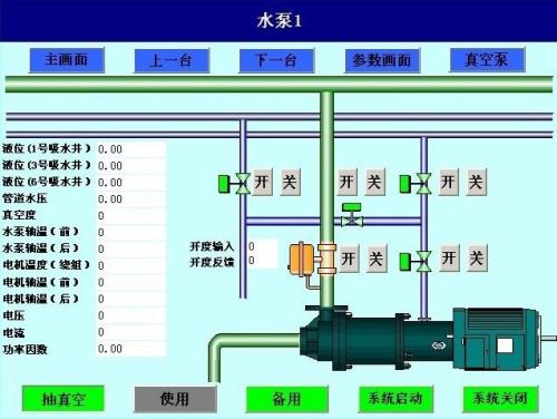 北京昌平区水泵自动控制系统八号